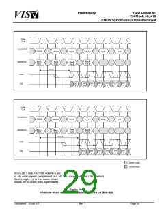 浏览型号VG37648041AT的Datasheet PDF文件第29页