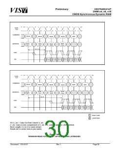 浏览型号VG37648041AT的Datasheet PDF文件第30页