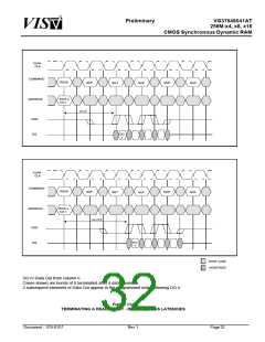浏览型号VG37648041AT的Datasheet PDF文件第32页