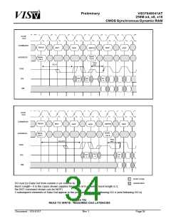 浏览型号VG37648041AT的Datasheet PDF文件第34页