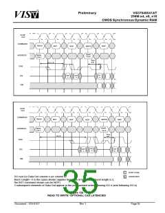 浏览型号VG37648041AT的Datasheet PDF文件第35页