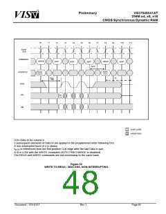 浏览型号VG37648041AT的Datasheet PDF文件第48页