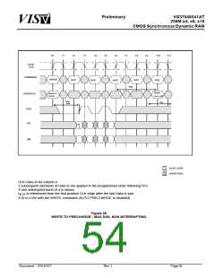 浏览型号VG37648041AT的Datasheet PDF文件第54页