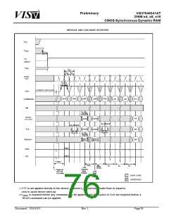 浏览型号VG37648041AT的Datasheet PDF文件第76页
