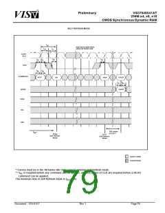 浏览型号VG37648041AT的Datasheet PDF文件第79页