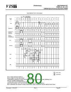 浏览型号VG37648041AT的Datasheet PDF文件第80页