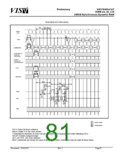 浏览型号VG37648041AT的Datasheet PDF文件第81页