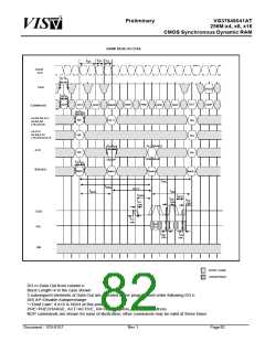 浏览型号VG37648041AT的Datasheet PDF文件第82页