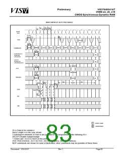 浏览型号VG37648041AT的Datasheet PDF文件第83页