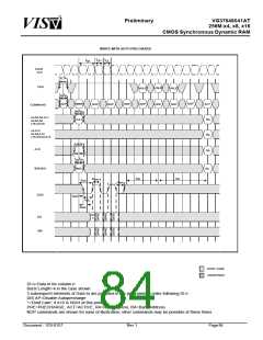 浏览型号VG37648041AT的Datasheet PDF文件第84页