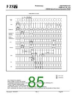 浏览型号VG37648041AT的Datasheet PDF文件第85页