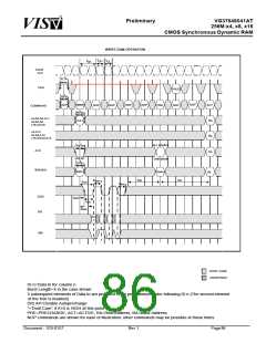 浏览型号VG37648041AT的Datasheet PDF文件第86页