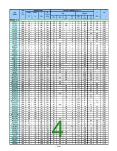 浏览型号GTRFS431的Datasheet PDF文件第4页