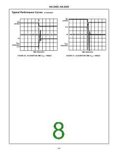 浏览型号HA1-2425-5的Datasheet PDF文件第8页