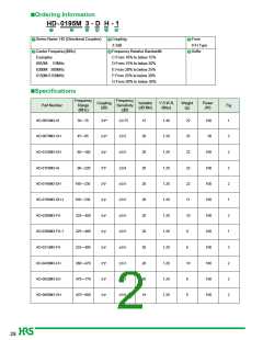 浏览型号HD-0900M3-CH-I的Datasheet PDF文件第2页