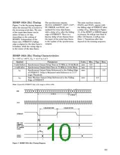 浏览型号HDMP-1024的Datasheet PDF文件第10页