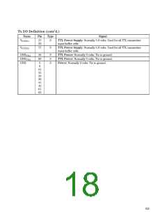浏览型号HDMP-1024的Datasheet PDF文件第18页