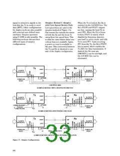 浏览型号HDMP-1024的Datasheet PDF文件第33页