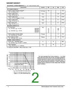 浏览型号MJE2361T的Datasheet PDF文件第2页