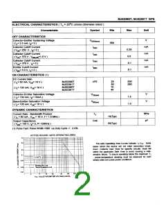 浏览型号MJE2361T的Datasheet PDF文件第2页