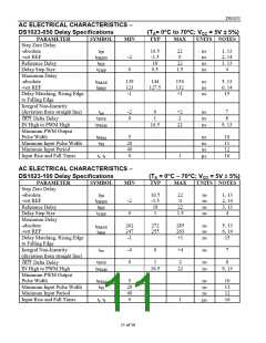 浏览型号DS1023-100的Datasheet PDF文件第11页