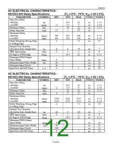 浏览型号DS1023-100的Datasheet PDF文件第12页