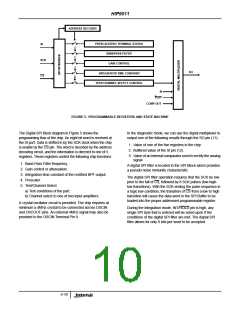 浏览型号HIP9011AB的Datasheet PDF文件第10页