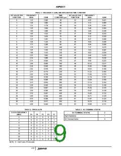 浏览型号HIP9011AB的Datasheet PDF文件第9页