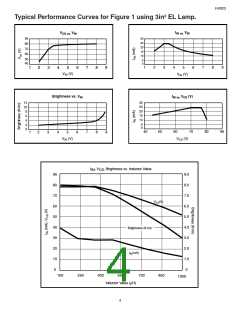 浏览型号HV823的Datasheet PDF文件第4页