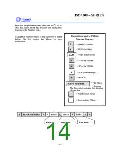 浏览型号I5102EYI的Datasheet PDF文件第14页