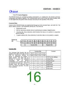 浏览型号I5102EYI的Datasheet PDF文件第16页
