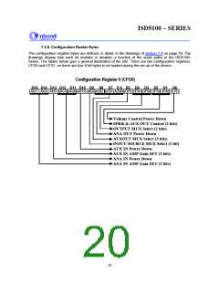 浏览型号I5102EYI的Datasheet PDF文件第20页