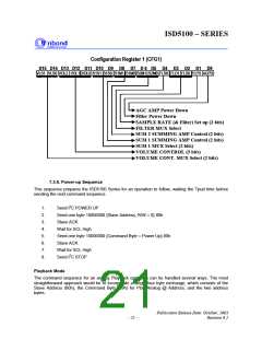 浏览型号I5102EYI的Datasheet PDF文件第21页