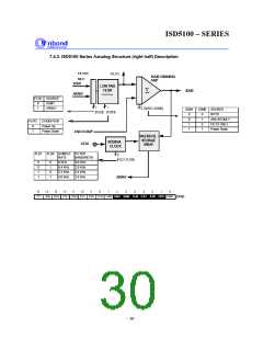 浏览型号I5102EYI的Datasheet PDF文件第30页