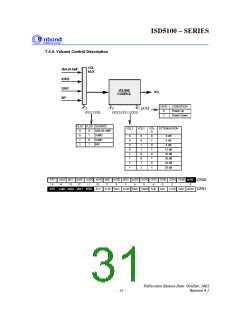 浏览型号I5102EYI的Datasheet PDF文件第31页