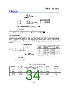 浏览型号I5102EYI的Datasheet PDF文件第34页