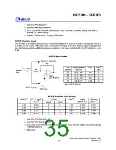 浏览型号I5102EYI的Datasheet PDF文件第35页