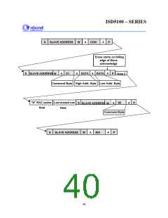 浏览型号I5102EYI的Datasheet PDF文件第40页