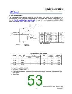 浏览型号I5102EYI的Datasheet PDF文件第53页