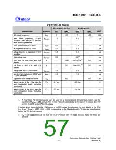 浏览型号I5102EYI的Datasheet PDF文件第57页