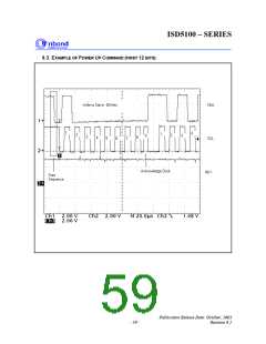 浏览型号I5102EYI的Datasheet PDF文件第59页