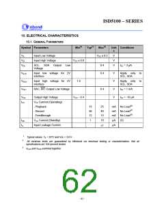 浏览型号I5102EYI的Datasheet PDF文件第62页