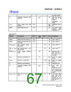 浏览型号I5102EYI的Datasheet PDF文件第67页