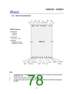 浏览型号I5102EYI的Datasheet PDF文件第78页