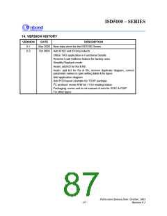浏览型号I5102EYI的Datasheet PDF文件第87页