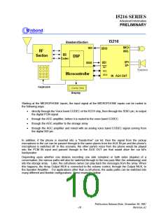 浏览型号I5216ED的Datasheet PDF文件第10页