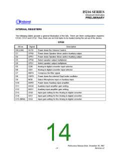 浏览型号I5216S的Datasheet PDF文件第14页