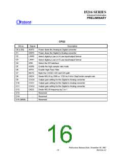 浏览型号I5216ED的Datasheet PDF文件第16页