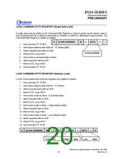 浏览型号I5216的Datasheet PDF文件第20页