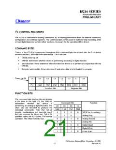 浏览型号I5216的Datasheet PDF文件第21页